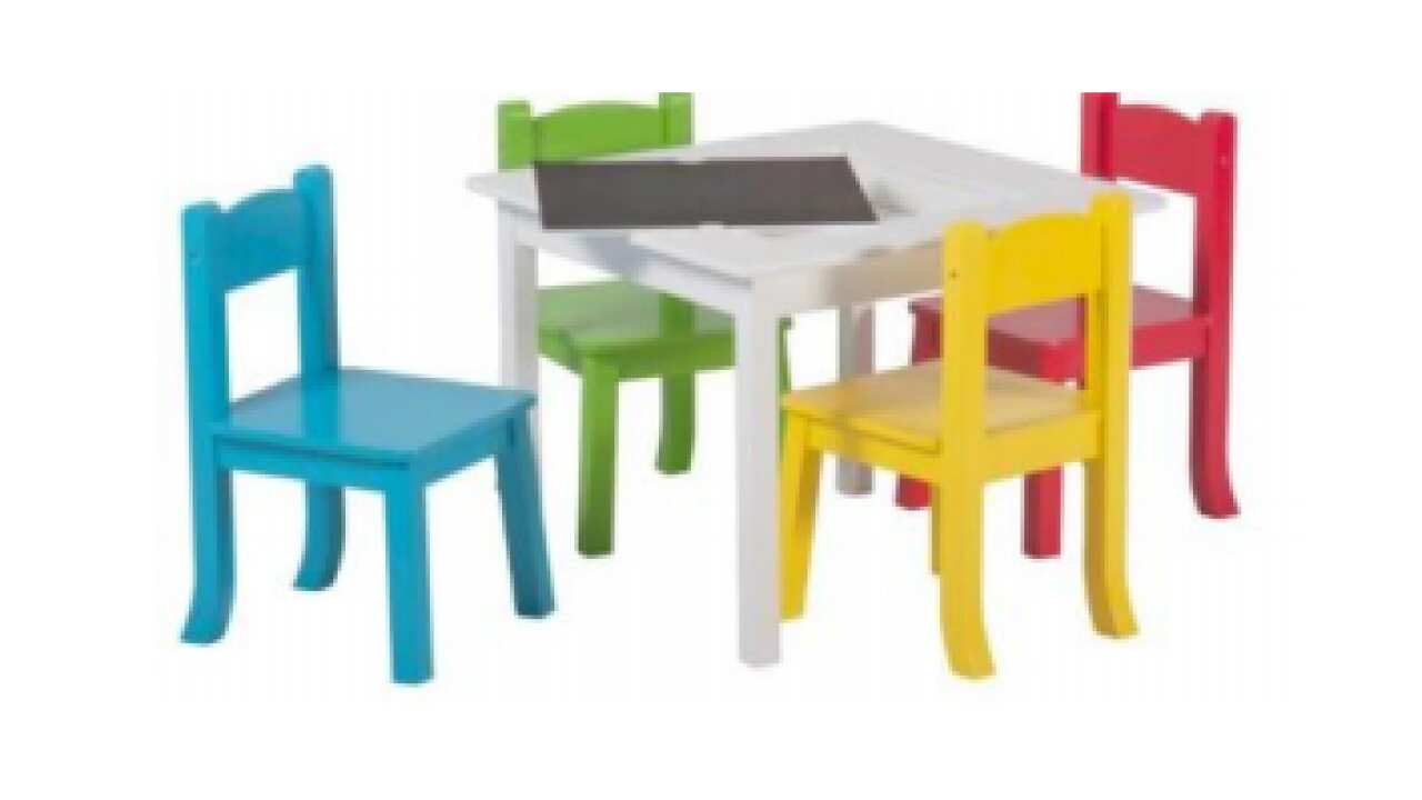 Big W recalls Tinkers Drawing Board Table and Chairs