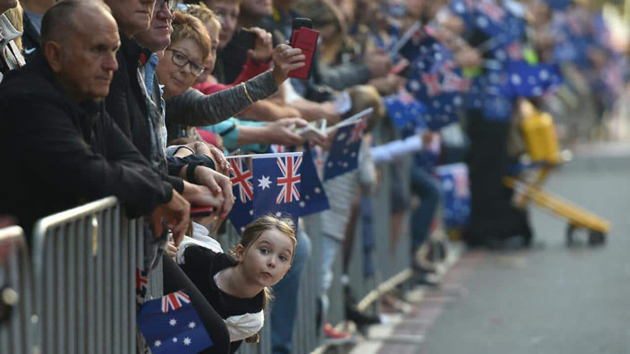 Anzac day